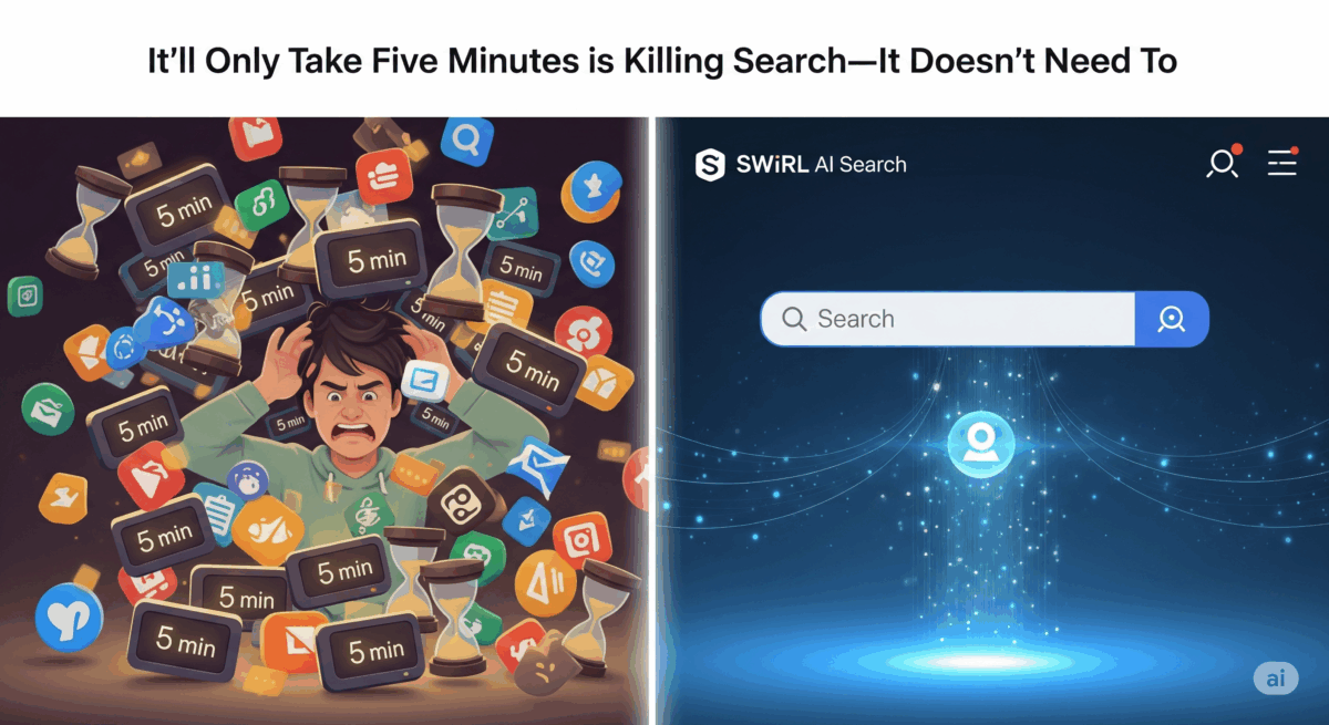 It’ll Only Take Five Minutes is Killing Search—It Doesn’t Need To 