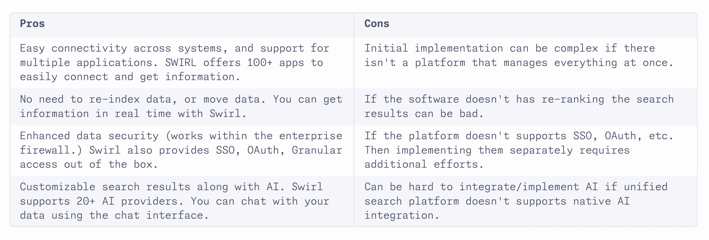 What are the pros and cons of unified search?
