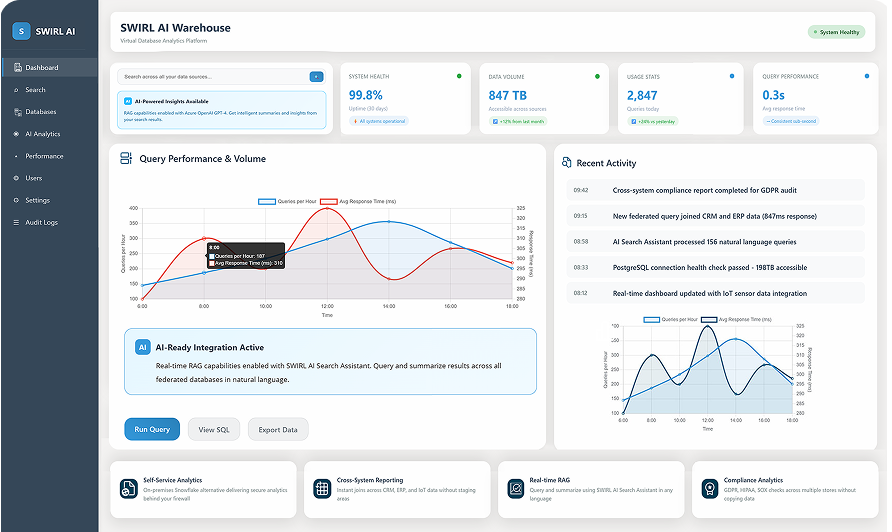 Warehouse Dashboard Image