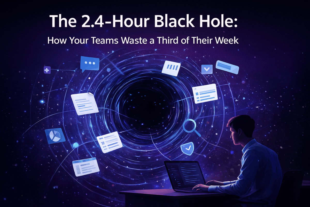 The 2.4-Hour Black Hole: How Your Teams Waste a Third of Their Week 