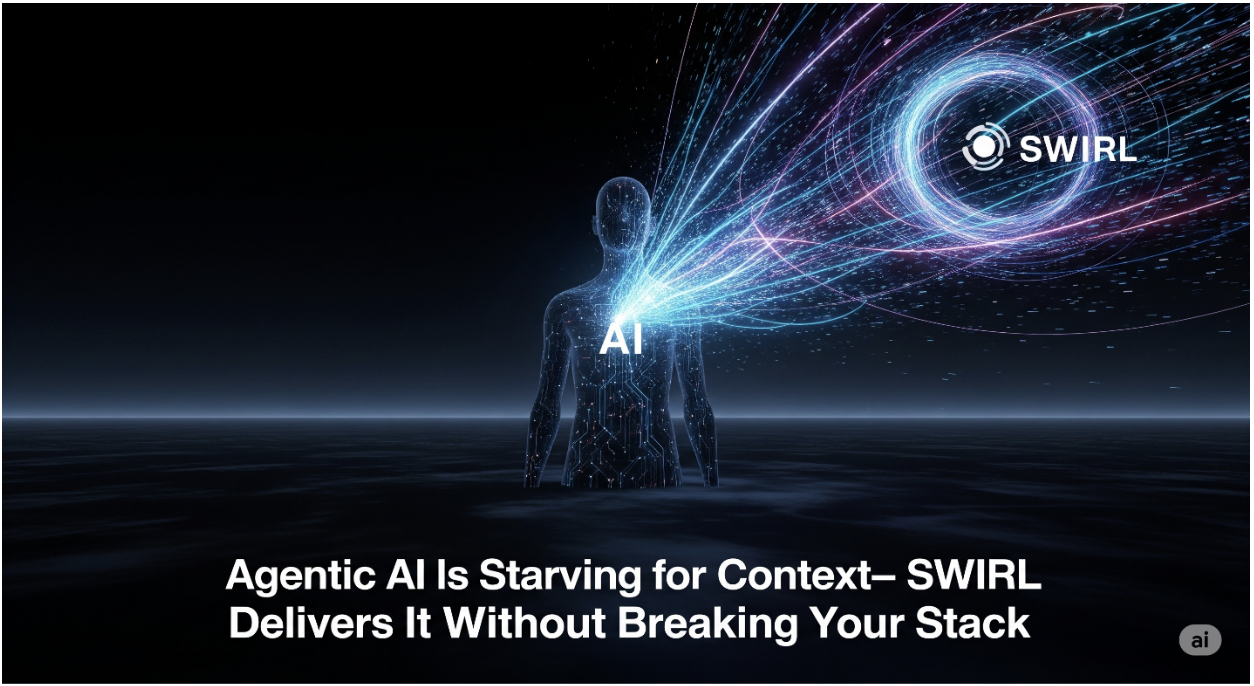 Contextual AI Article Image